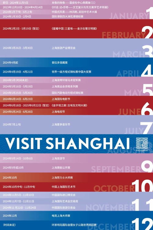 七位國際友人聯手向世界發出邀請 上海全面啟動入境旅游形象推廣